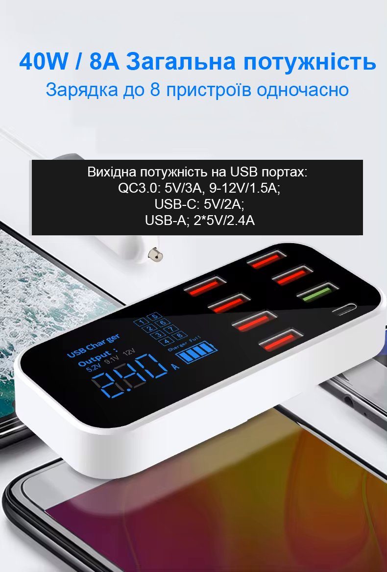 Автомобільний мультизарядний пристрій Addap AC-A9S, док-станція з дисплеєм, 40W 6