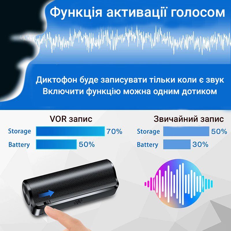 Міні диктофон Savetek 1000 - Pro з магнітом, голосовою активацією запису, 32gb (500 годин роботи) 10