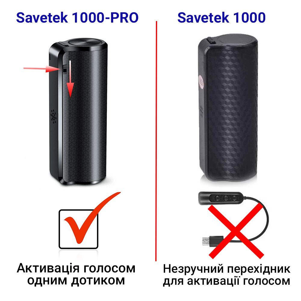 Міні диктофон Savetek 1000 - Pro з магнітом, голосовою активацією запису, 32gb (500 годин роботи) 2