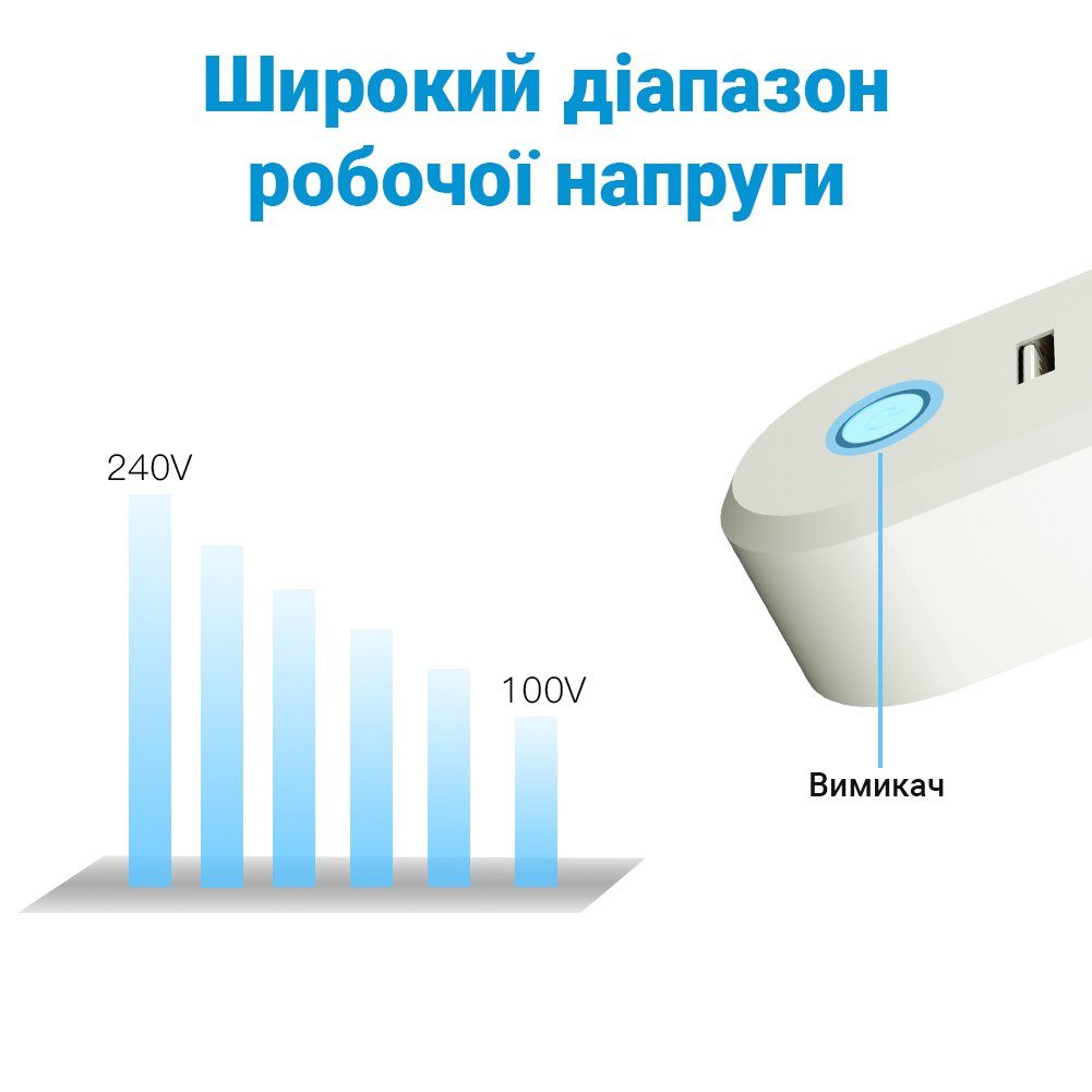 Розумна Wifi розетка USmart IS-02w з USB роз'ємами, 16А, підтримка Tuya, Android / iOS 7