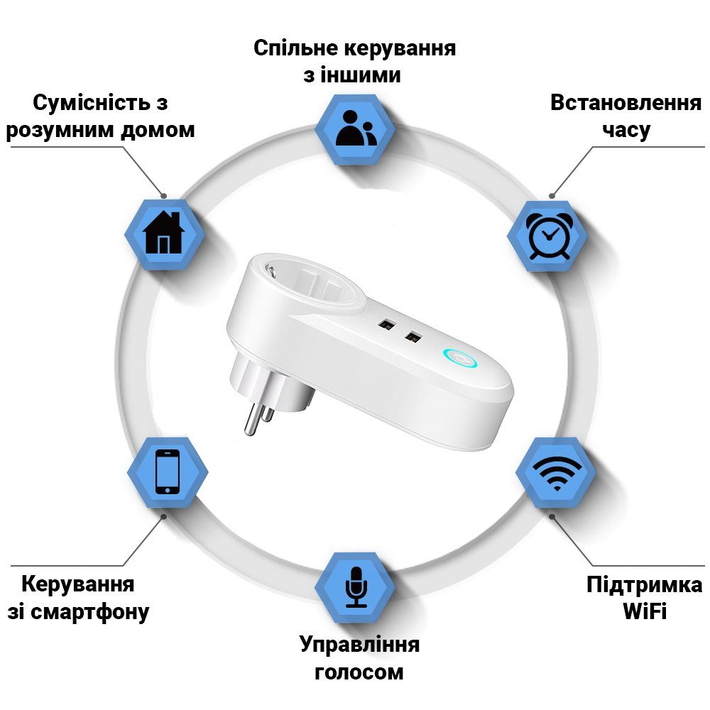 Розумна Wifi розетка USmart IS-02w з USB роз'ємами, 16А, підтримка Tuya, Android / iOS 9