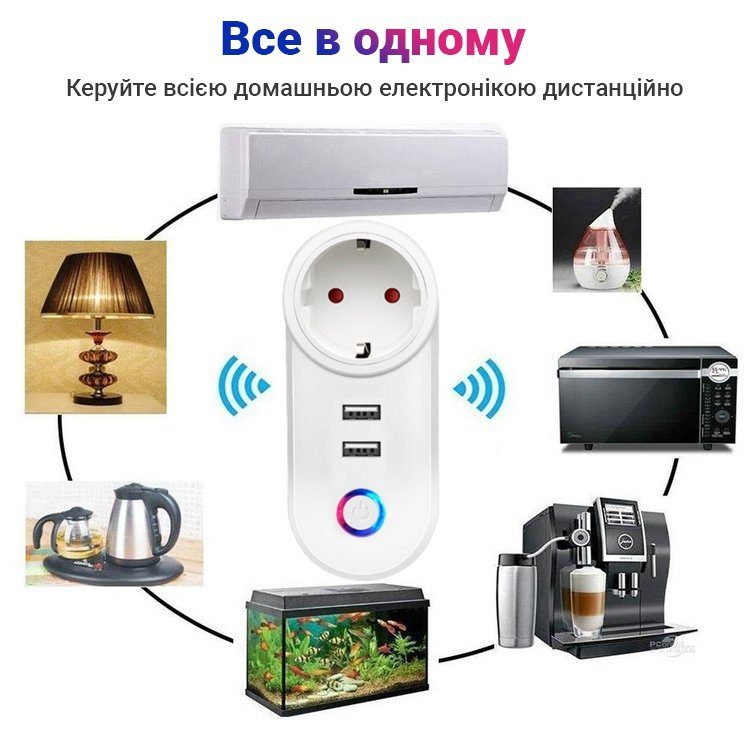 Розумна Wifi розетка USmart IS-02w з USB роз'ємами, 16А, підтримка Tuya, Android / iOS 8
