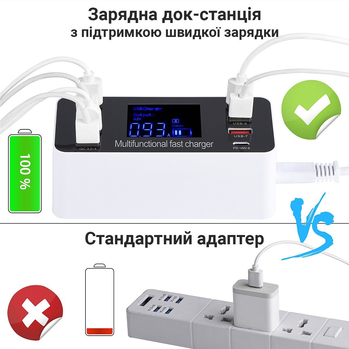 Мультизарядний пристрій на 8 портів Addap WLX-A9P, МЗП з дисплеєм, 60W 4