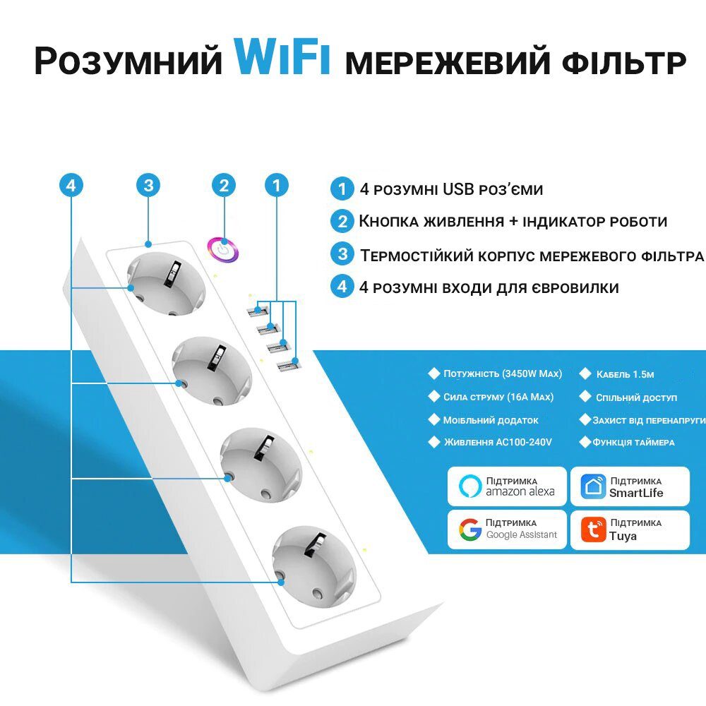 Розумний мережевий фільтр з WiFi підключенням USmart IS-03w, подовжувач на 4 розетки + 4 USB, підтримка Tuya, Android / iOS 5