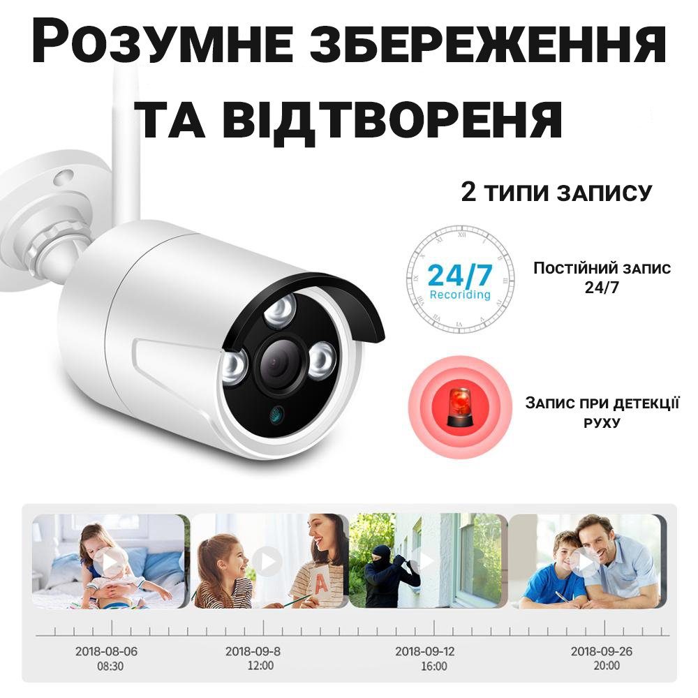 Бездротовий WiFi комплект відеоспостереження на 8 камер з монітором USmart ICK-04w, підтримка Tuya, 2 Мп, FullHD 10