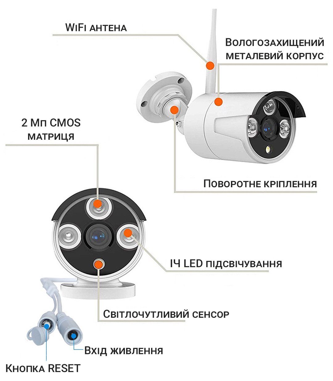 Бездротовий WiFi комплект відеоспостереження на 8 камер з монітором USmart ICK-04w, підтримка Tuya, 2 Мп, FullHD 11
