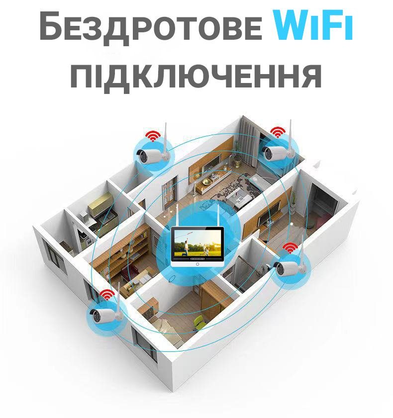 Бездротовий WiFi комплект відеоспостереження на 8 камер з монітором USmart ICK-04w, підтримка Tuya, 2 Мп, FullHD 5