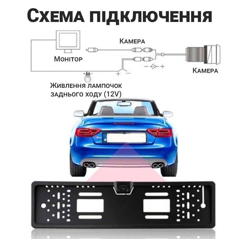 Автомобільна камера заднього виду в номерній рамці номерного знаку Podofo K0230P, з підсвічуванням та поворотним механізмом, IP68, 170° 7