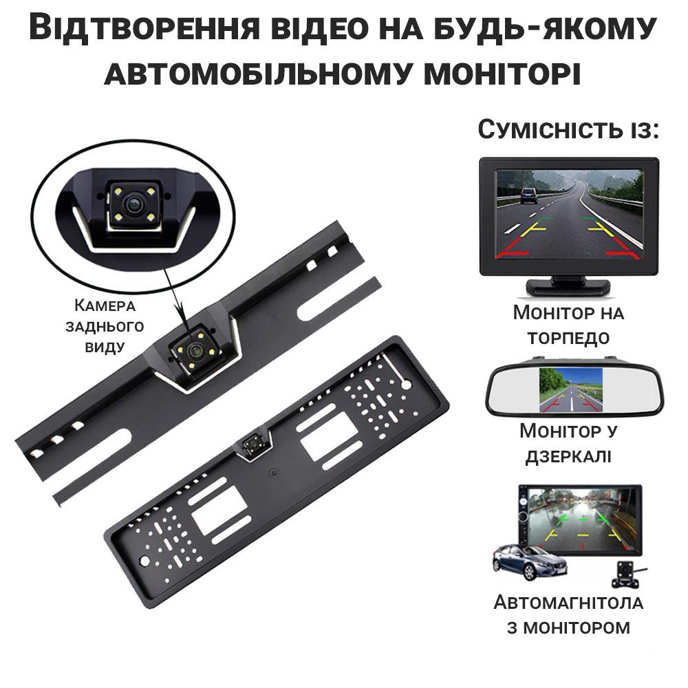 Автомобільна камера заднього виду в номерній рамці номерного знаку Podofo K0230P, з підсвічуванням та поворотним механізмом, IP68, 170° 3