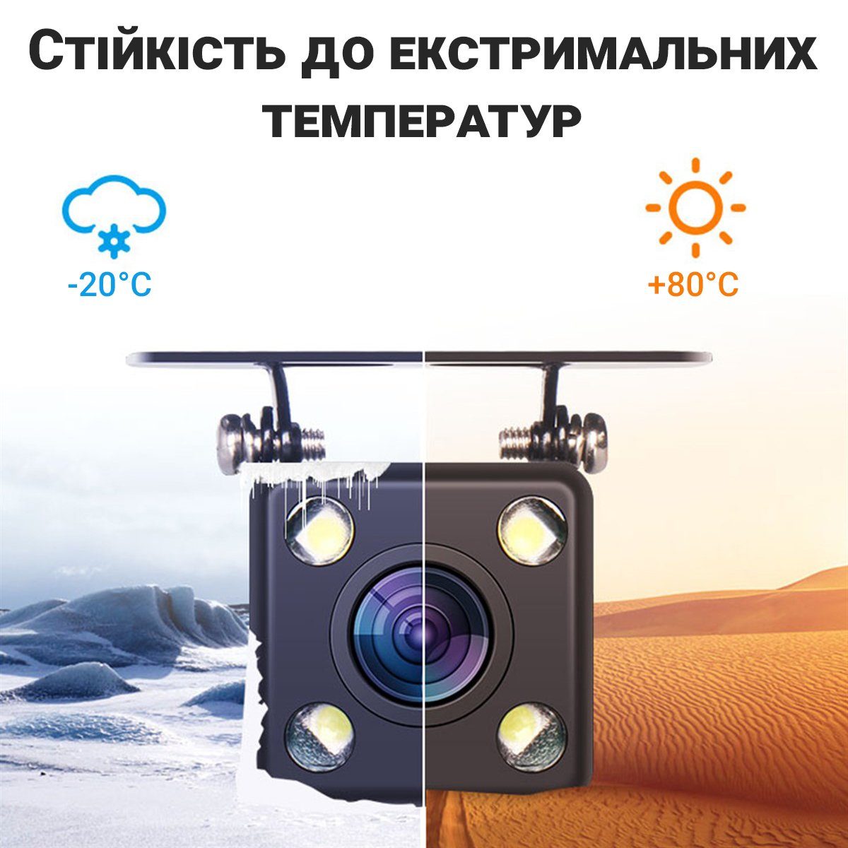 Автомобільна камера заднього виду з LED підсвіткою Podofo R0003A2P | паркувальна камера для автомобіля, IP66, 170 ° 8