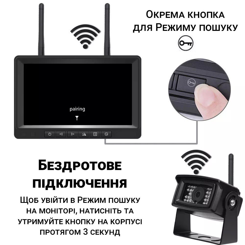 Безпровідна камера заднього виду з монітором 7" Podofo K0205 | паркувальний комплекс з відеореєстратом для вантажних автомобілів 5