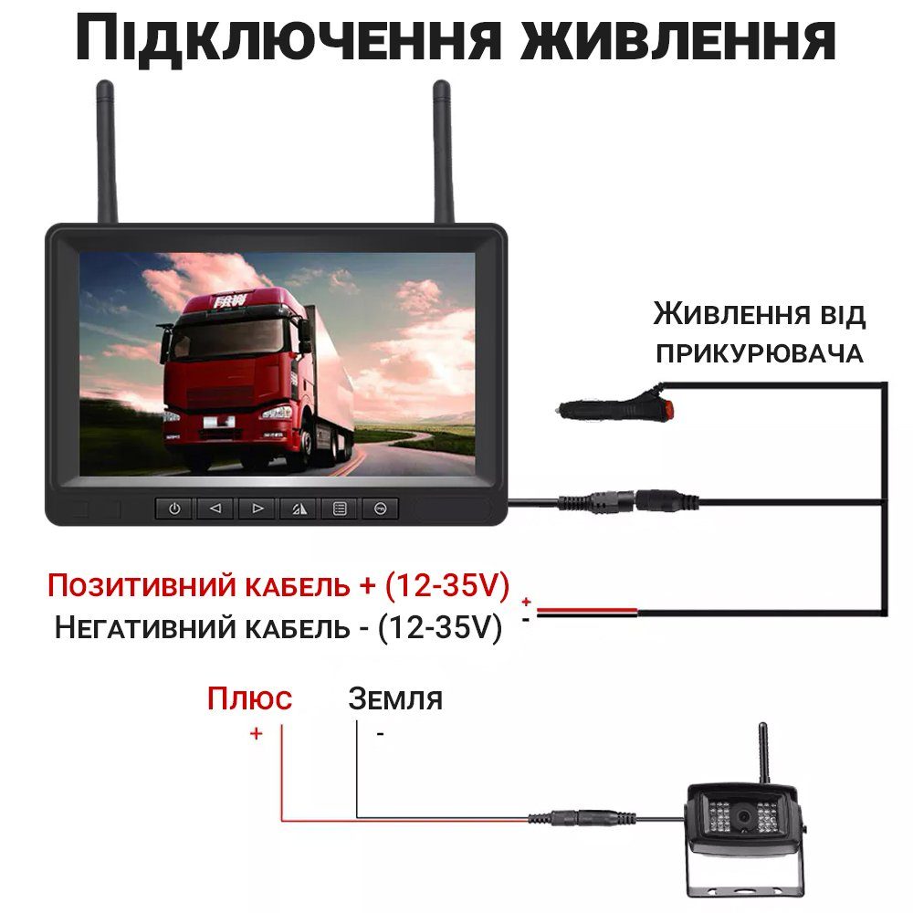 Безпровідна камера заднього виду з монітором 7" Podofo K0205 | паркувальний комплекс з відеореєстратом для вантажних автомобілів 7