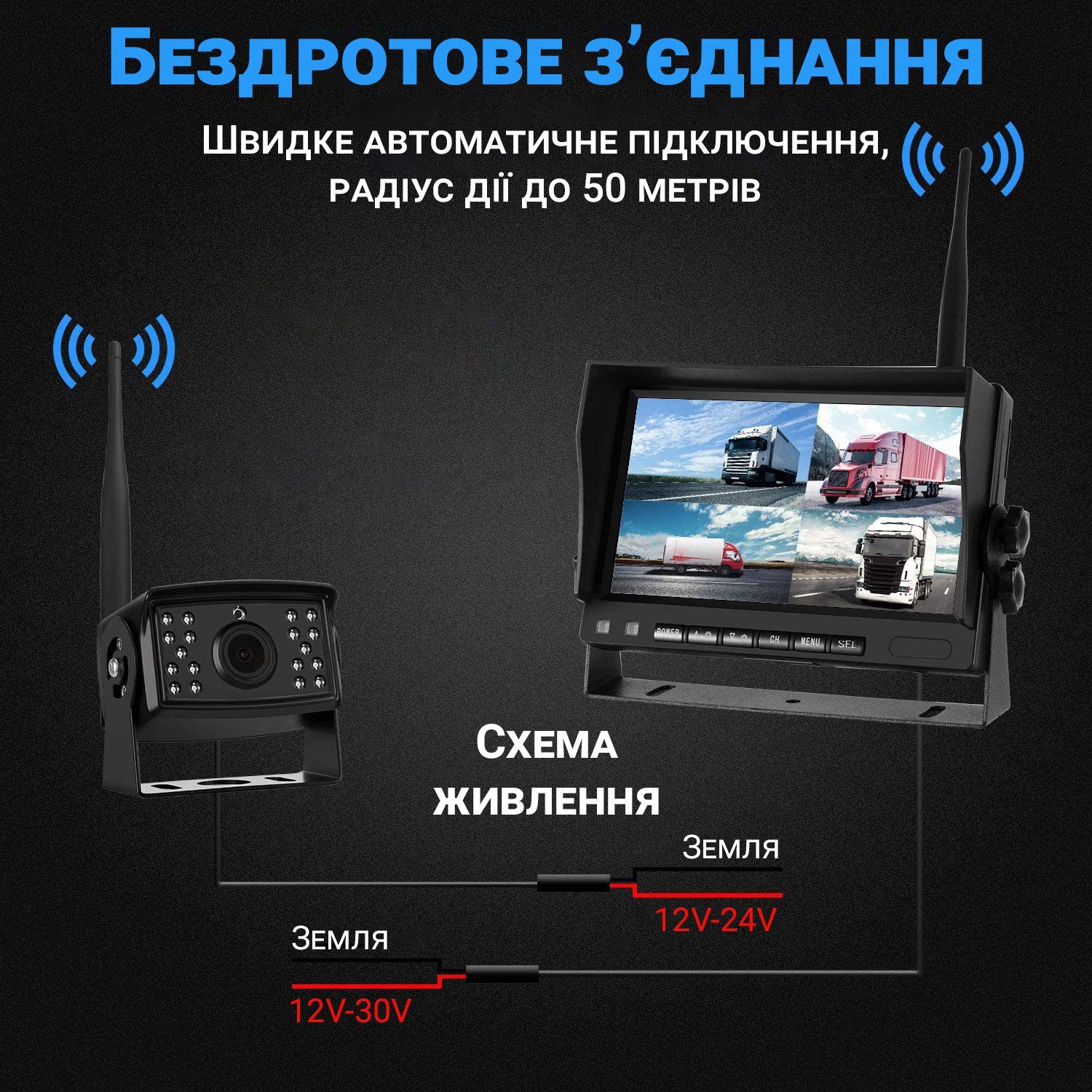 Бездротова камера заднього виду з 7" монітором Podofo A3006 | паркувальний комплекс + відеореєстратор для вантажних автомобілів 4