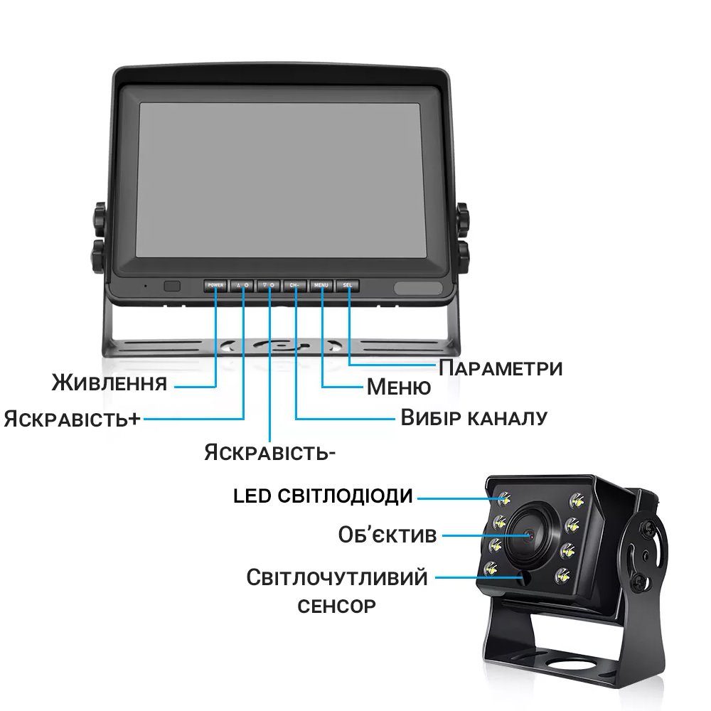 Паркувальний комплекс для вантажних автомобілів Podofo Z2109, з 2-ма камерами заднього виду та монітором 8" 7