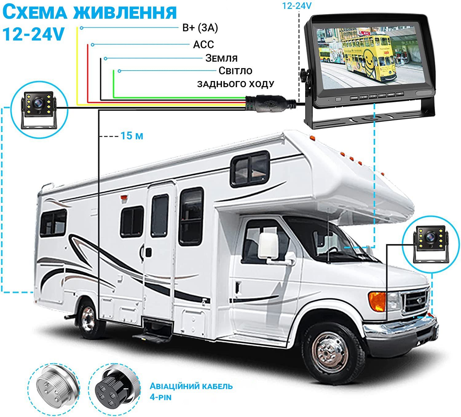 Паркувальний комплекс для вантажних автомобілів Podofo Z2109, з 2-ма камерами заднього виду та монітором 8" 9