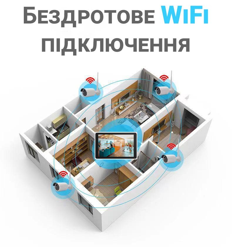 Бездротовий WiFi комплект відеоспостереження з монітором та 4 камерами USmart ICK-05w, підтримка Tuya, 3 Мп 7