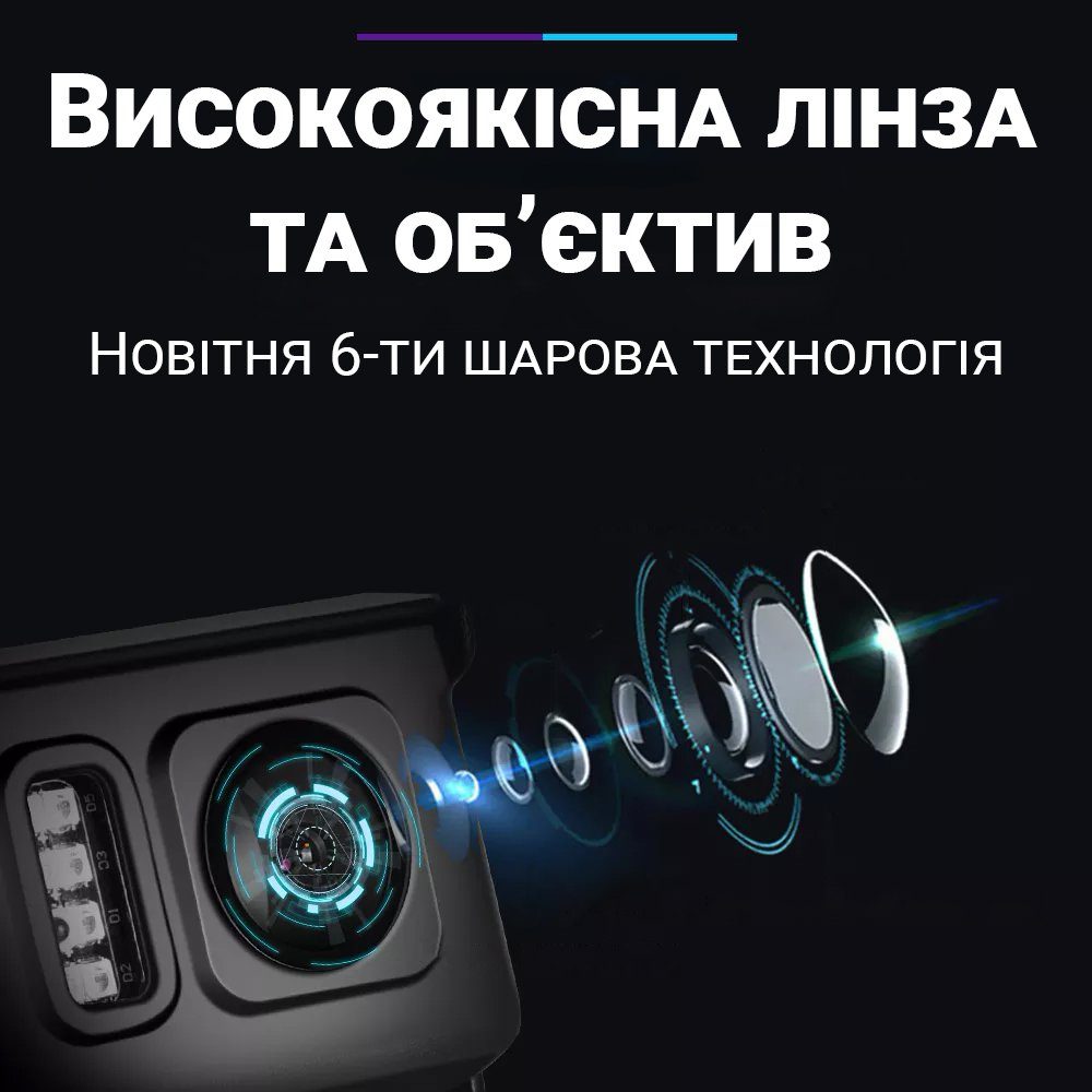Автомобільна камера заднього виду до вантажівок Podofo A3136p | паркувальна камера з нічним баченням, IP69, 110° 4
