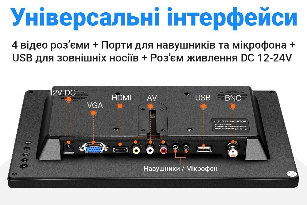 Автомобільний монітор в машину 13,3" дюйма для камер заднього виду Podofo A3125EU, FullHD 1080P, 12-24V 7