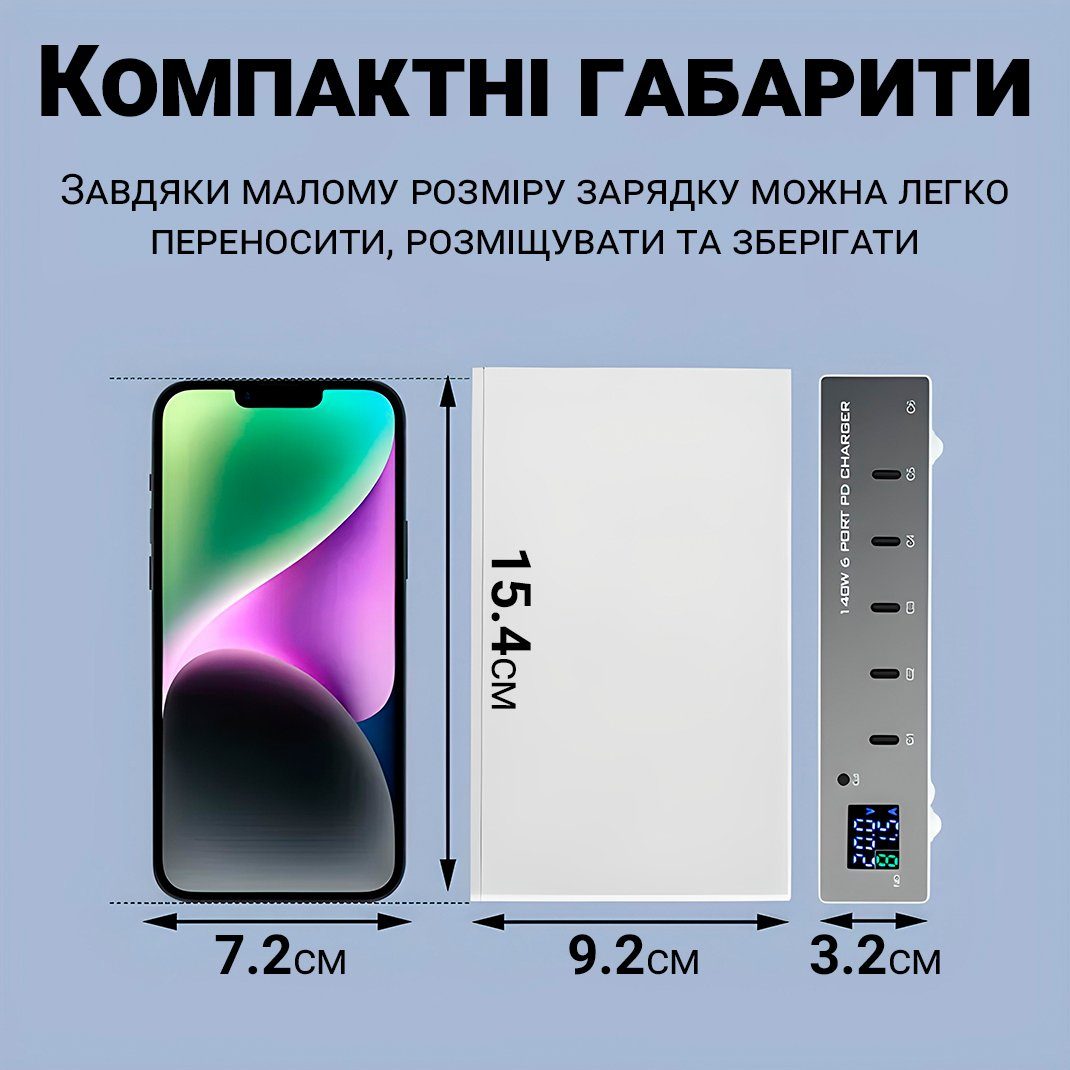 Type-C мультизарядний пристрій на 6 портів Addap MCS-X6P, зарядна станція з підтримкою швидкої PD 3.0 зарядки, 140W 8