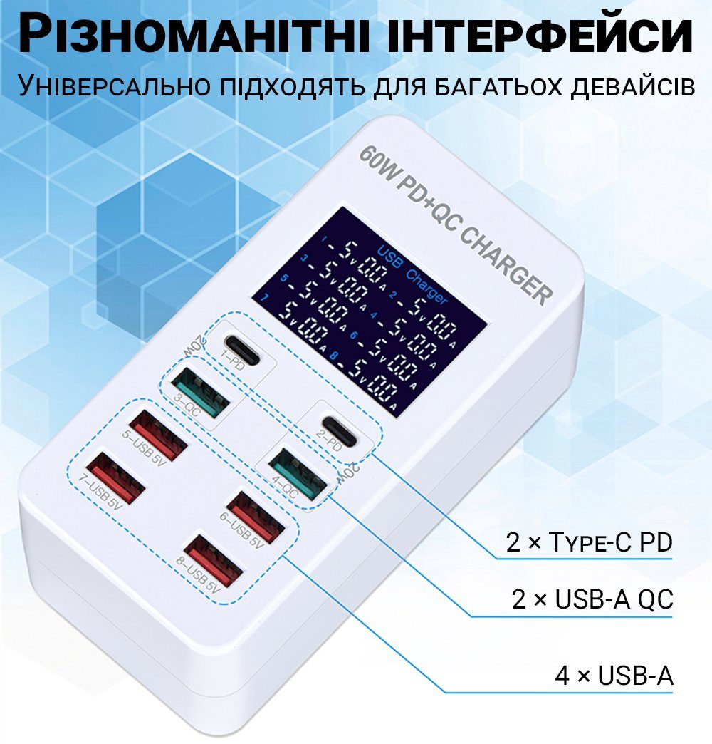 Мережевий зарядний пристрій на 8 роз'ємів Addap WLX-A8T: Type-C + USB-A із підтримкою PD 3.0 та QC 3.0 швидкої зарядки 4