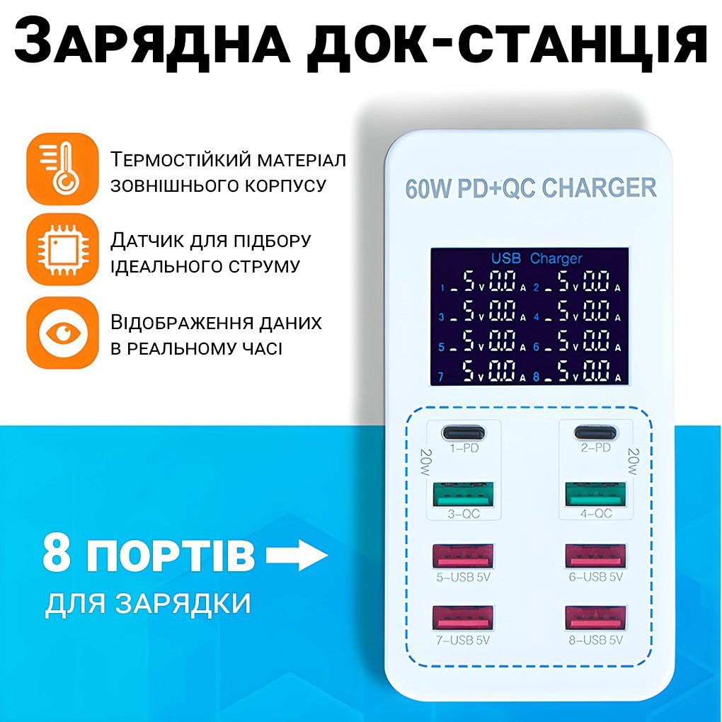 Мережевий зарядний пристрій на 8 роз'ємів Addap WLX-A8T: Type-C + USB-A із підтримкою PD 3.0 та QC 3.0 швидкої зарядки 3