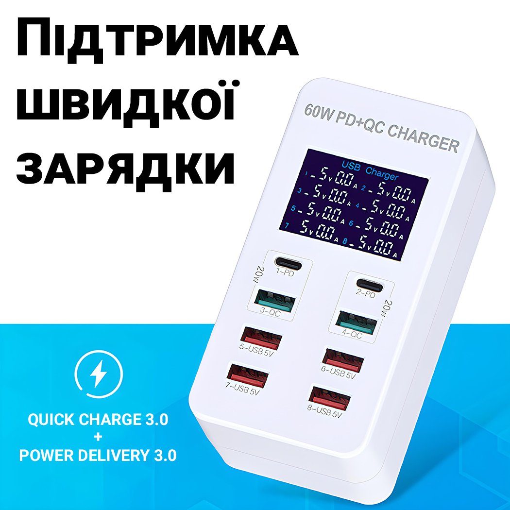 Мережевий зарядний пристрій на 8 роз'ємів Addap WLX-A8T: Type-C + USB-A із підтримкою PD 3.0 та QC 3.0 швидкої зарядки 5