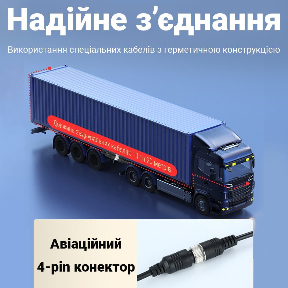 Паркувальна система з круговим оглядом Podofo A3153, на 4 камери заднього виду + монітор 9", для вантажних автомобілів 8