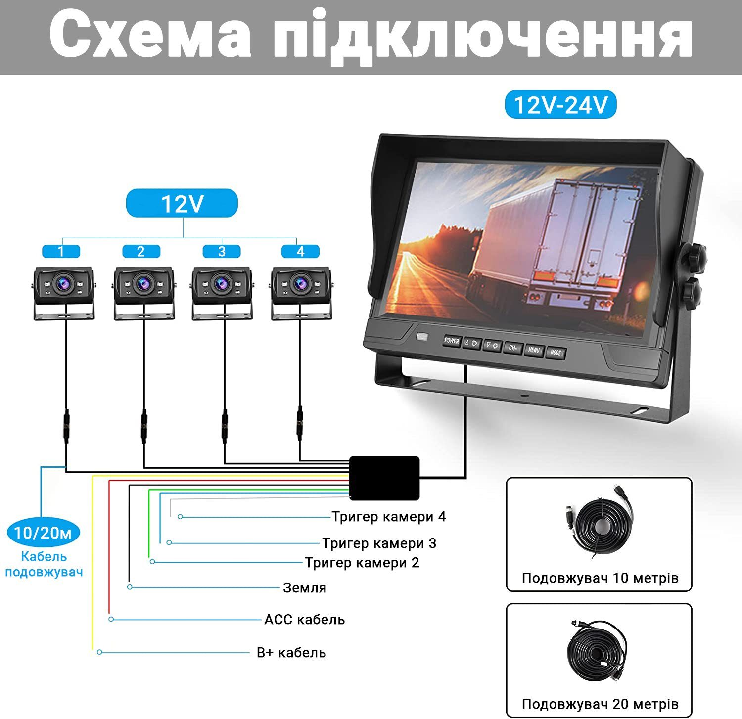 Паркувальна система з круговим оглядом Podofo A3153, на 4 камери заднього виду + монітор 9", для вантажних автомобілів 9