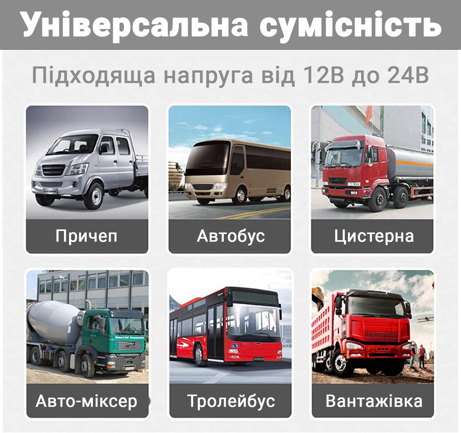 Паркувальна система з круговим оглядом Podofo A3153, на 4 камери заднього виду + монітор 9", для вантажних автомобілів 3