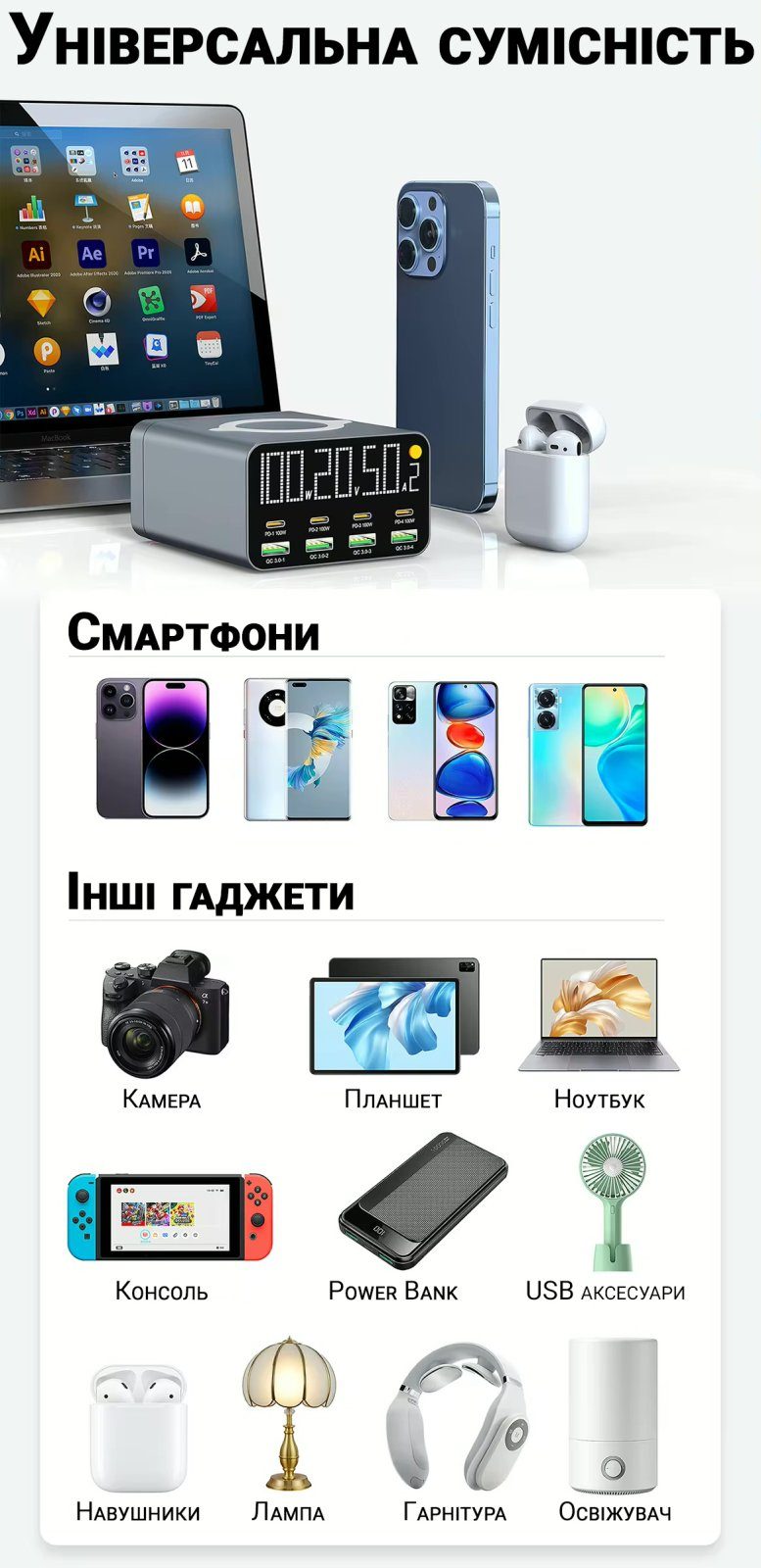 9в1 Багатопортовий зарядний пристрій Addap MCS-M1, док-станція для зарядки на 4 Type-C + 4 USB-A + бездротова панель, 120W 7