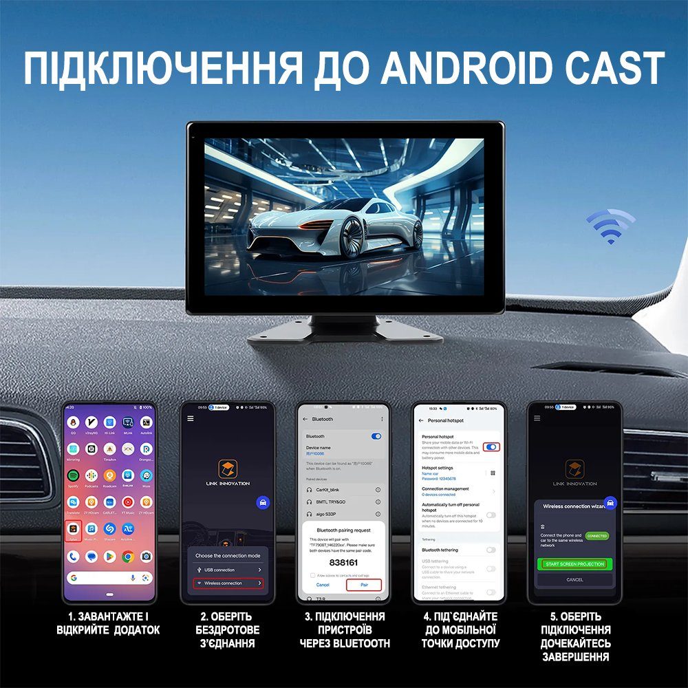 Автомобільний монітор 10.1" з 4-ма камерами заднього виду Podofo A3768, паркувальний комплекс для вантажних автомобілів з відеореєстратором, Android Auto/CarPlay, Bluetooth, FM, Wi-Fi 11