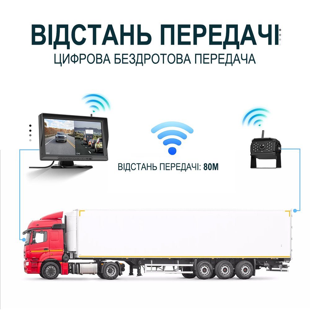 Бездротовий паркувальний комплекс для вантажних автомобілів Podofo A3694 з монітором 10,1" дюймів та 2 камерами заднього виду, з відеореєстратором 10