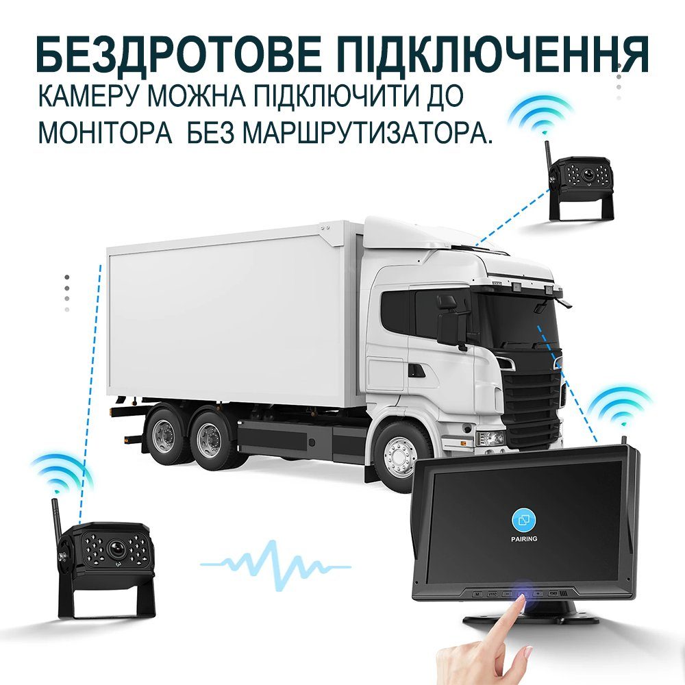 Бездротовий паркувальний комплекс для вантажних автомобілів Podofo A3694 з монітором 10,1" дюймів та 2 камерами заднього виду, з відеореєстратором 9