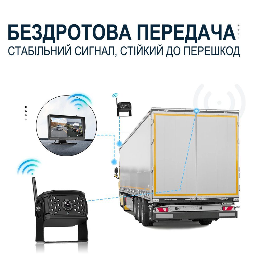Бездротовий паркувальний комплекс для вантажних автомобілів Podofo A3694 з монітором 10,1" дюймів та 2 камерами заднього виду, з відеореєстратором 8