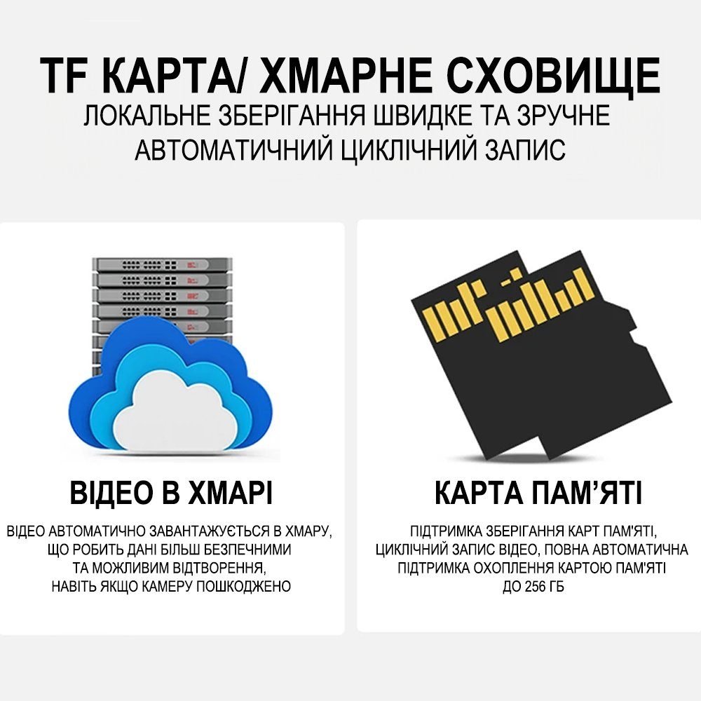 Wi-Fi IP камера відеоспостереження Digital Lion W31, поворотна PTZ відеоняня Full HD 360°, датчик руху, нічне бачення, двосторонній відеозв'язок 10