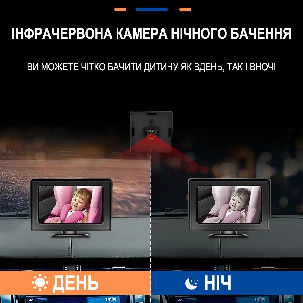 Автомобільна відеоняня для спостереження за дитиною в машині Podofo Z2102, монітор з камерою заднього виду для малюків, black 3