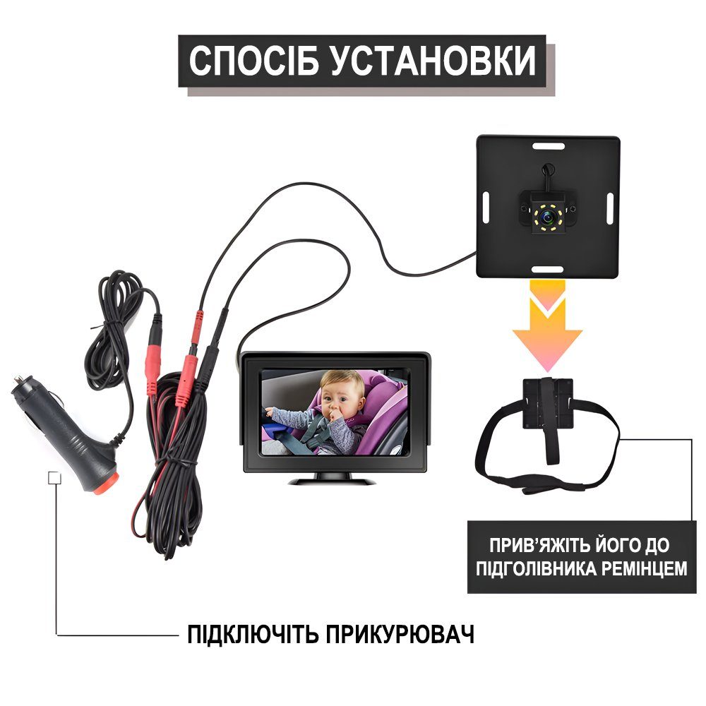 Автомобільна відеоняня для спостереження за дитиною в машині Podofo Z2102, монітор з камерою заднього виду для малюків, black 10