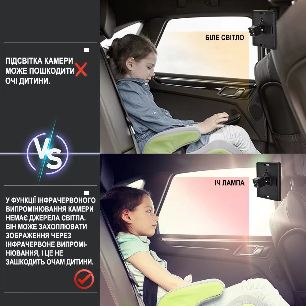 Автомобільна відеоняня для спостереження за дитиною в машині Podofo Z2102, монітор з камерою заднього виду для малюків, black 9