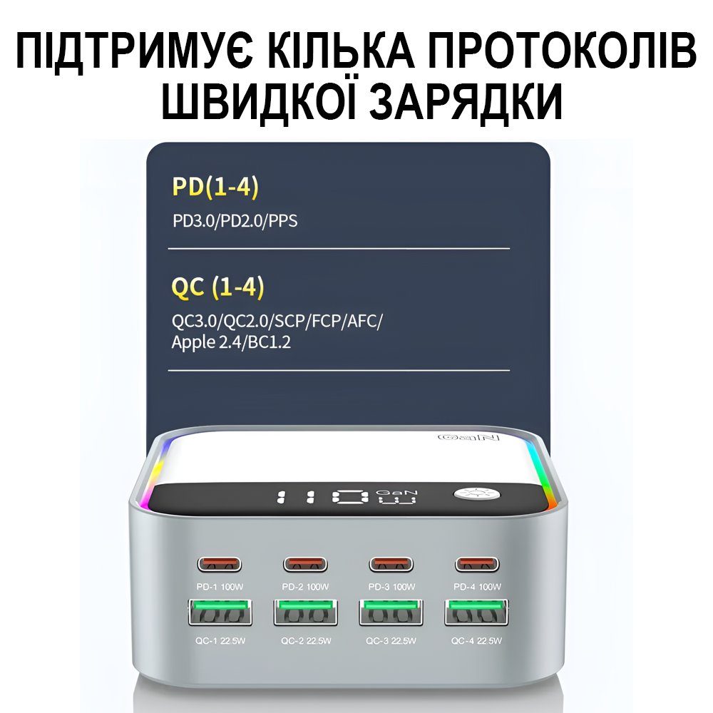 8в1 Багатопортовий зарядний пристрій Addap MCS-M8, док-станція для зарядки на 4 порти Type-C PD + 4 USB-A, з кольоровою RGB підсвіткою, GaN 120W 9