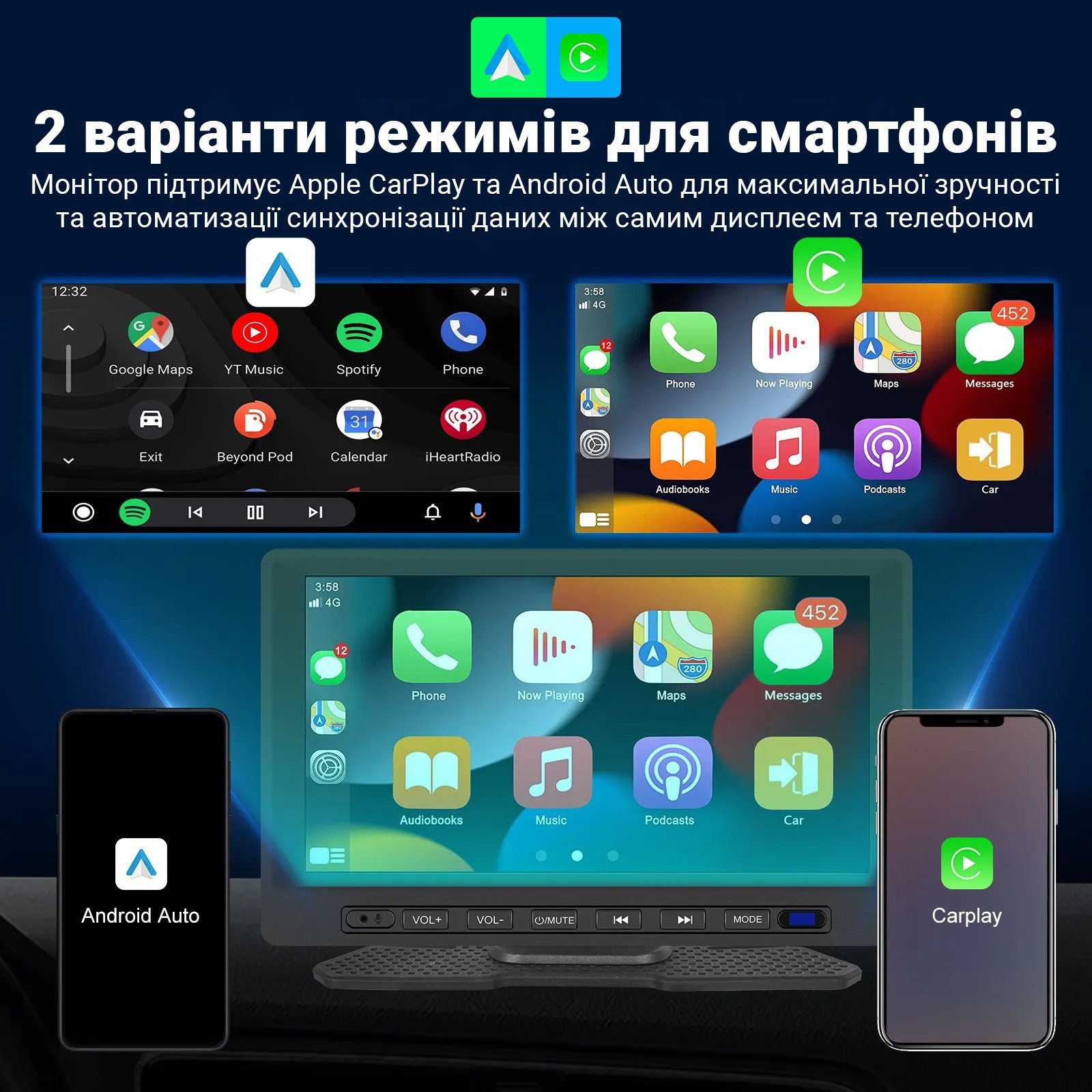 Автомобільний дисплей CarPlay Podofo A3458 7", сенсорний монітор з Apple CarPlay та Android Auto, Bluetooth, FM, підтримка камери заднього виду 3