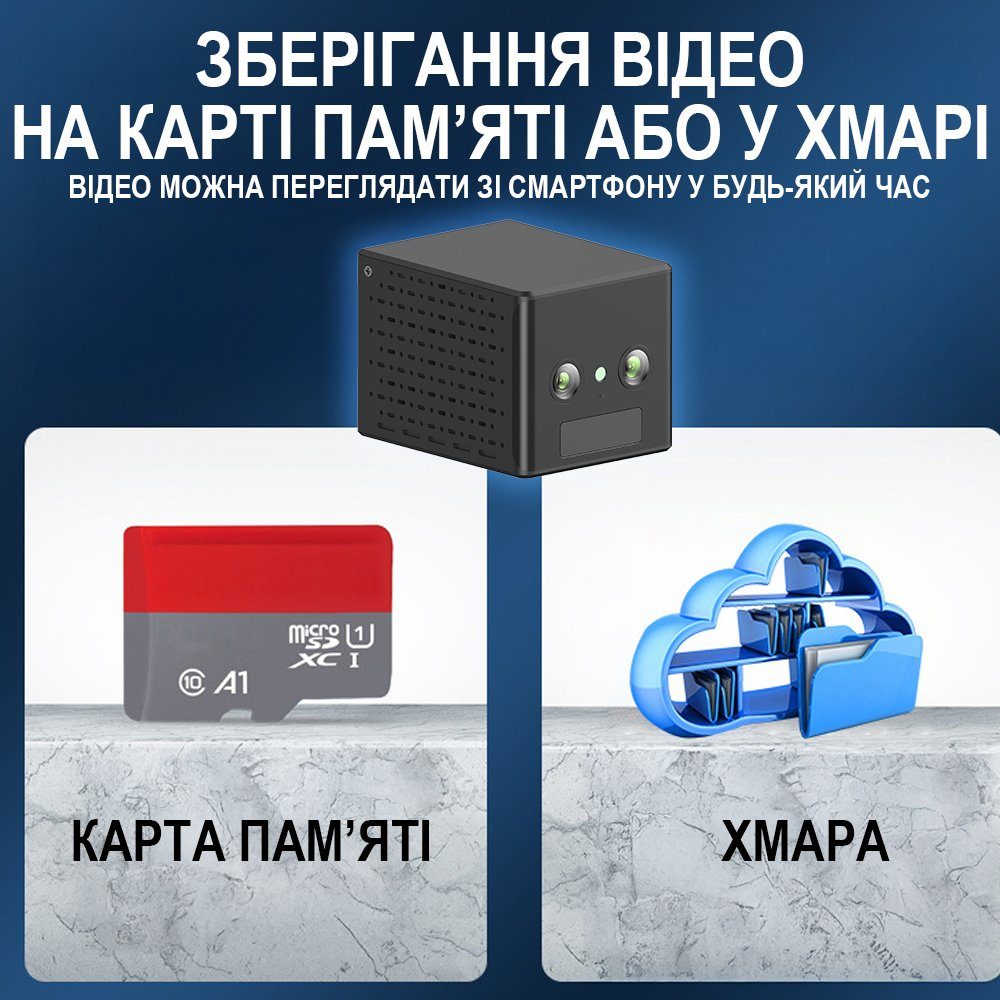 Бездротова 4G міні-камера відеоспостереження Camsoy S60G з подвійною лінзою та датчиком руху, 3 Мп, 2К, iOS/Android 8