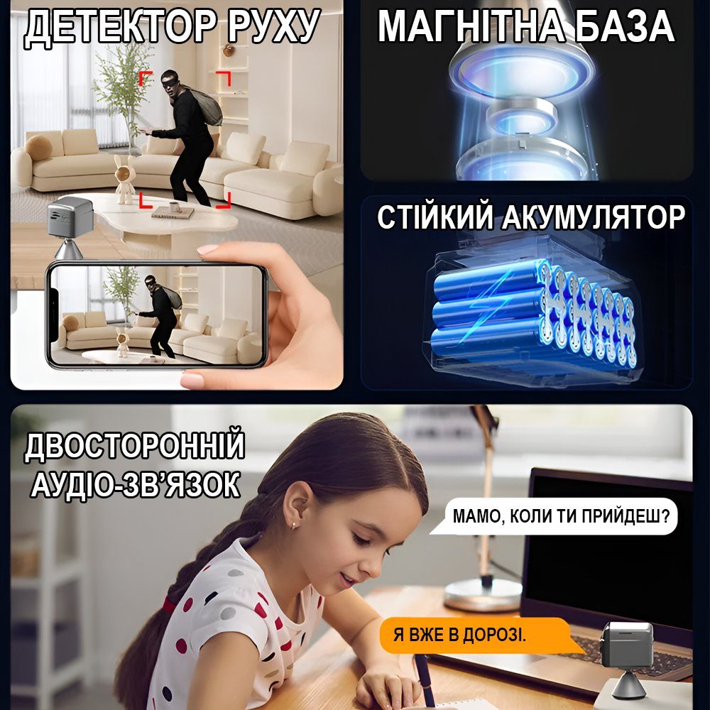 Бездротова 4G міні-камера відеоспостереження Camsoy S60G з подвійною лінзою та датчиком руху, 3 Мп, 2К, iOS/Android 4