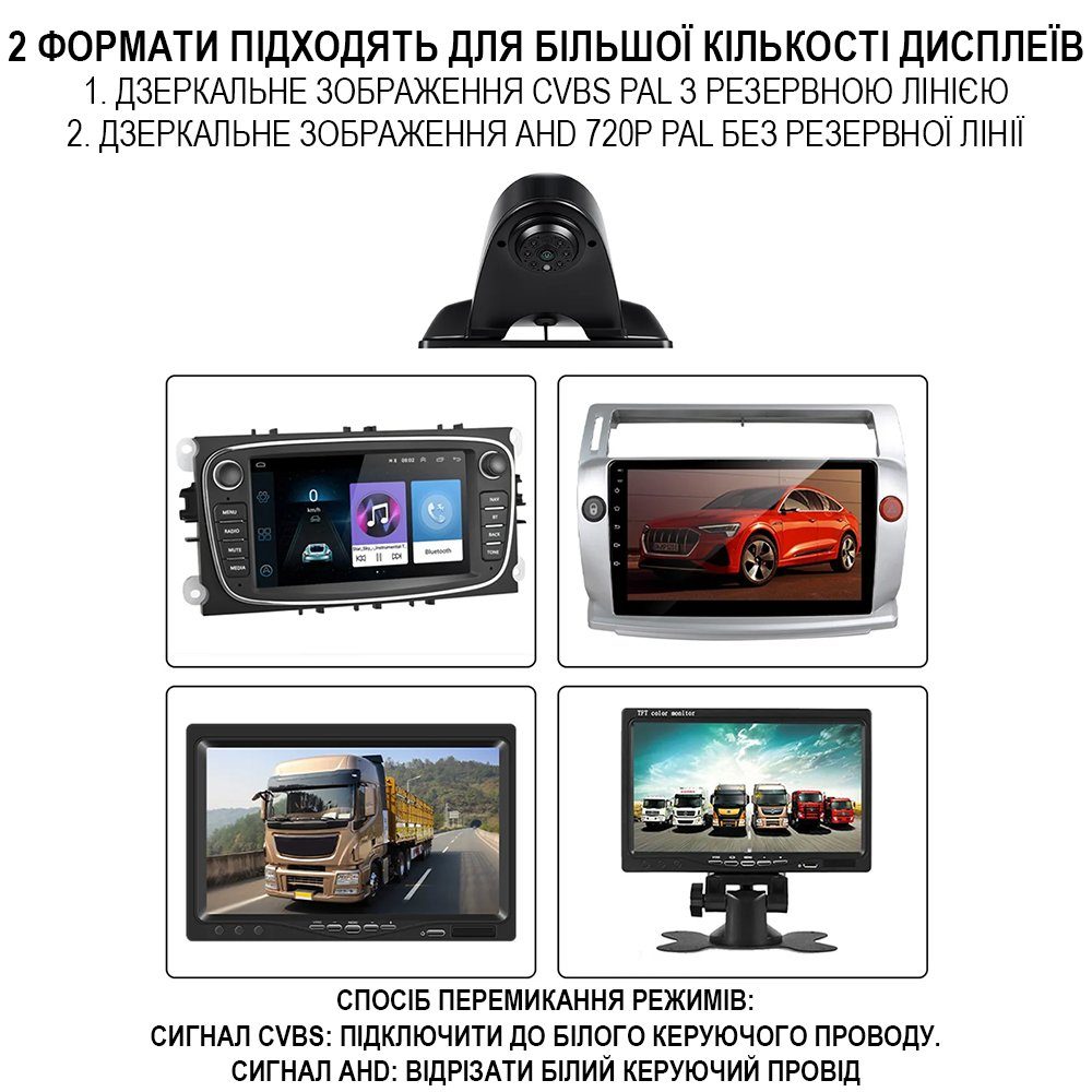 Камера заднього виду Podofo A4248 для Mercedes-Benz Sprinter 2010-2019 у штатне місце стоп-сигналу, з ІЧ нічним баченням, IP67, black 7