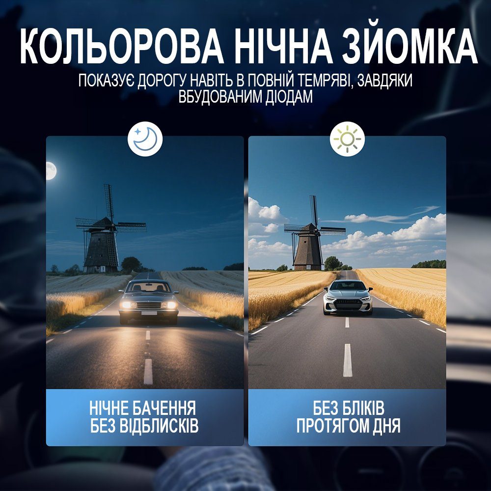 Камера заднього виду для автомобіля Podofo A4281 | автомобільна паркувальна AHD камера, IP68 6