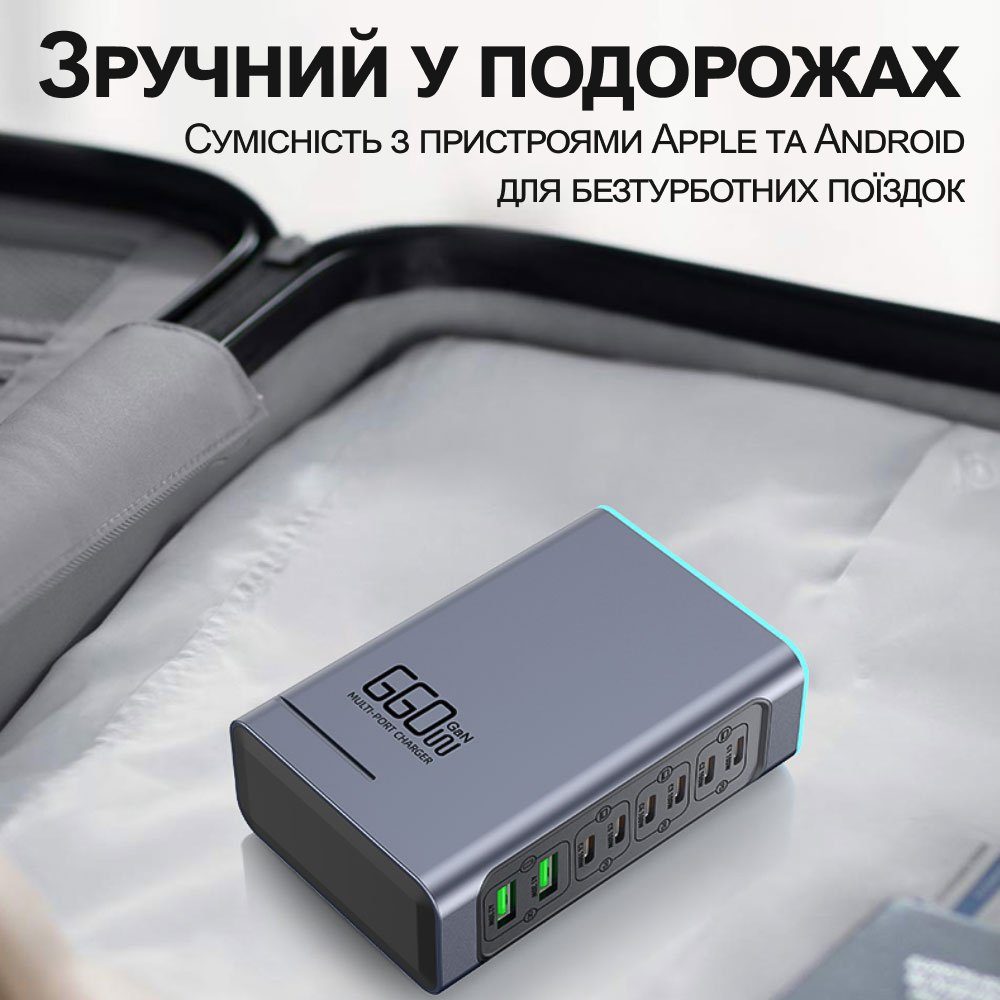 Багатопортова GaN зарядна станція Addap WLX-F8L 140W на 8 портів: швидкісний блок живлення 6×USB-C PD 100W + 2×USB-A QC 30W, для ноутбуків і смартфонів 7
