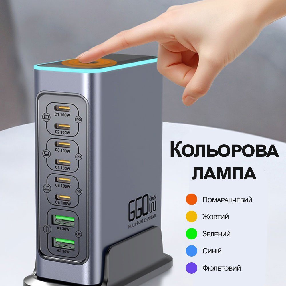 Багатопортова GaN зарядна станція Addap WLX-F8L 140W на 8 портів: швидкісний блок живлення 6×USB-C PD 100W + 2×USB-A QC 30W, для ноутбуків і смартфонів 5