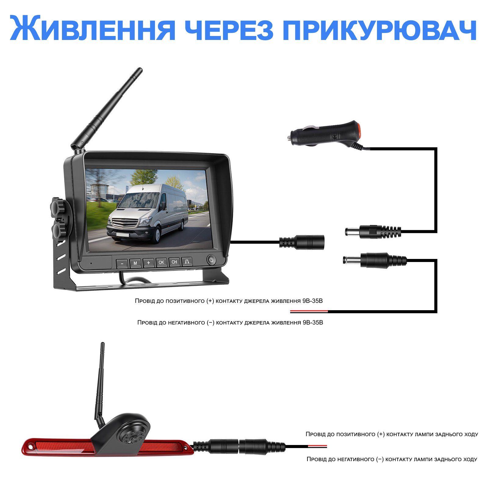 Бездротова камера заднього виду з монітором 7" для Mercedes Sprinter 2006-2019 Podofo A4499, паркувальний комплекс з відеореєстратором 6