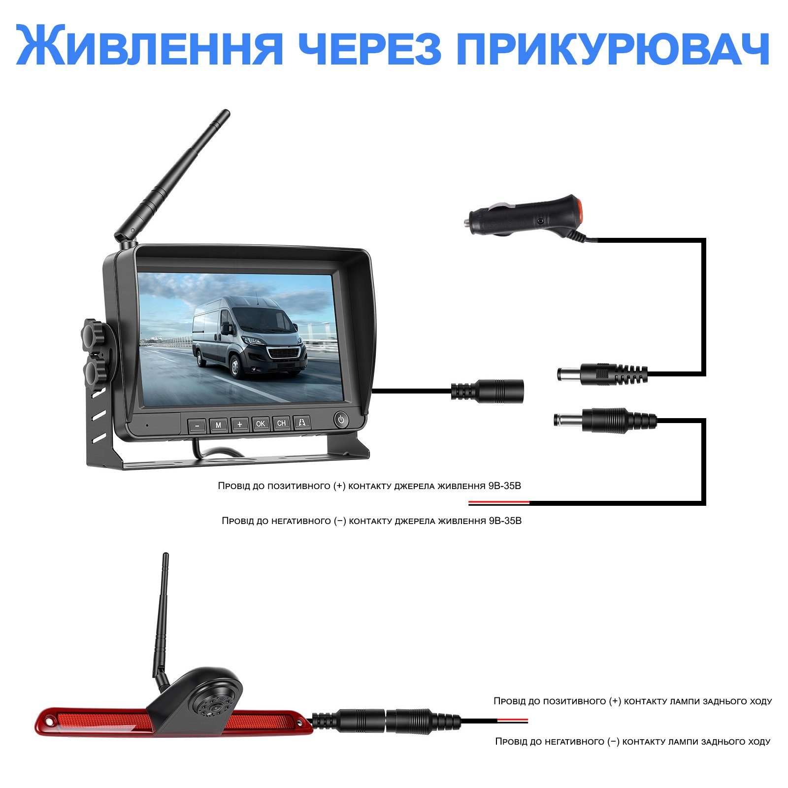 Бездротова камера заднього виду з монітором 7" для FIAT Ducato, Peugeot Boxer, Citroen Jumper 2006-2017 Podofo A4500, паркувальний комплекс з відеореєстратором 11