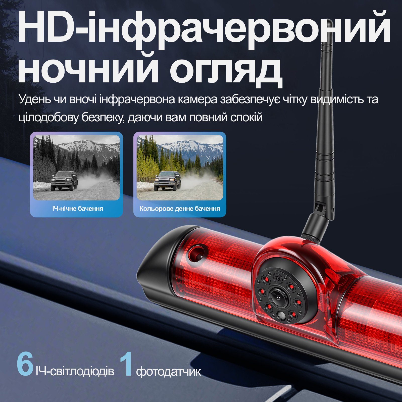 Бездротова камера заднього виду з монітором 7" для FIAT Ducato, Peugeot Boxer, Citroen Jumper 2006-2017 Podofo A4500, паркувальний комплекс з відеореєстратором 4
