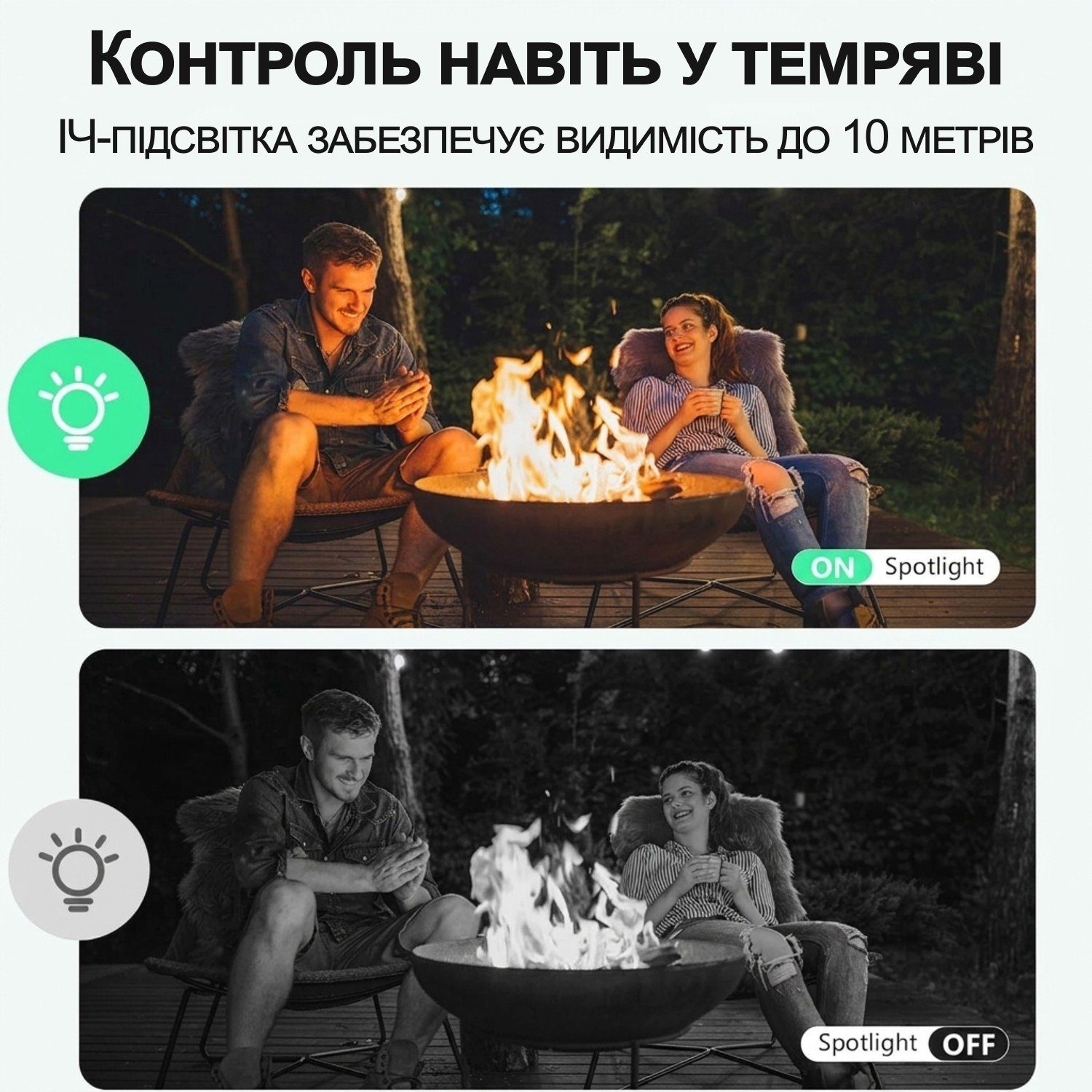 Автономна вулична 4G камера відеоспостереження Camsoy F7G, з датчиком руху, нічним баченням та додатком iOS/Android 6